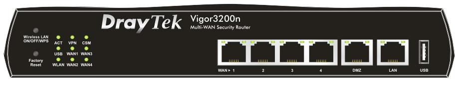 1.2.2 For Vigor3200n LED Status Explanation ACT (Activity) Blinking The router is powered on and running normally. Off The router is powered off. USB On USB device is connected and ready for use.