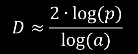 Shape metrics p = perimeter, a = area Lang and Blaschke,