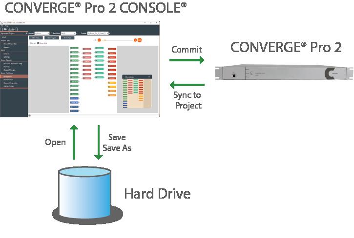 CONVERGE Pro 2 CONSOLE Introduction 13 Version Description How to Change CONSOLE application (Project mode) When you create a new project file or load Make changes to the project an existing project