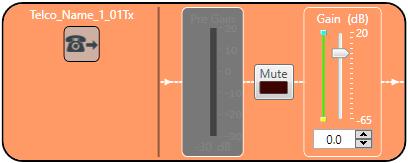 CONVERGE Pro 2 CONSOLE Room Partitions 171 The Pre-Gain meter to the left of the mute button is designed to show the effect of changing the gain.