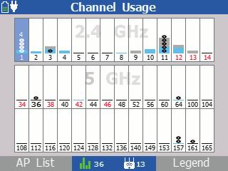 Channel Usage A C D E F Figure 8. Channel Usage Screen B ffy08.eps A The bar graphs show how much of the channel capacity is used by 802.11 devices (blue) and by non-802.11 devices (gray).