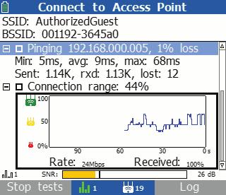 Verify Connectivity A B C D E F G I J K Figure 14. The Ping Screen L H ffy21.eps A SSID, BSSID: Network name and access point name for the ping target.
