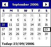. The icon indicates that there is at least one reminder DAY VIEW The day view summarises data on a per sector basis.