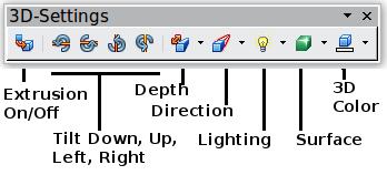 As Character - The object is placed in the document like any character and moves with the paragraph as you add or delete text before the object.