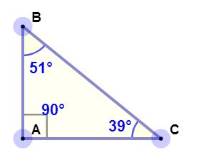 Right Has a right angle (90 ) Can be isosceles