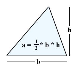 Area of a Three methods to calculate: 1.
