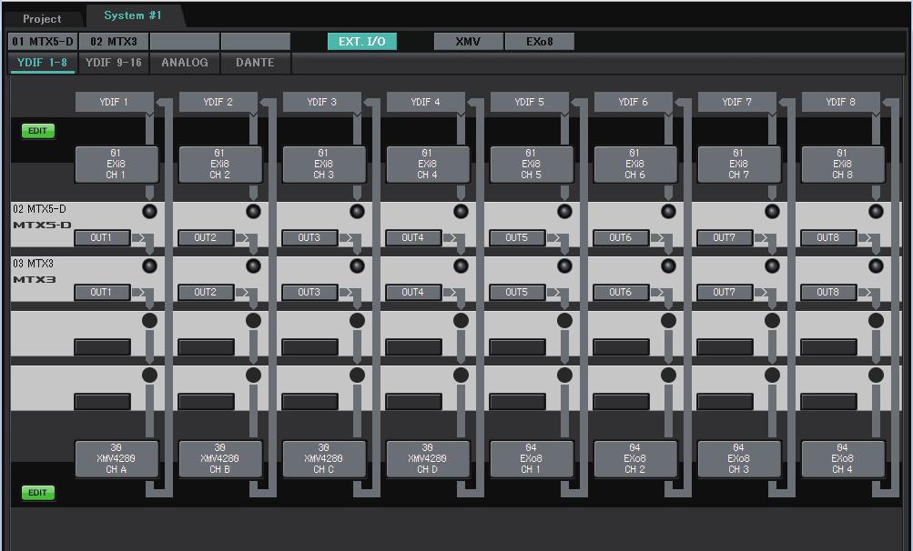 EXT. I/O screen Chapter 4. System screen EXT. I/O screen Here you can select the signal routing for the MTX series unit s YDIF connectors and analog connectors.