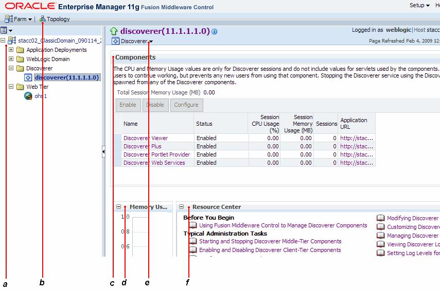About Oracle Enterprise Manager Fusion Middleware Control Figure 4 1 Fusion Middleware Control Discoverer Home Page and Discoverer Menu Key to Figure 4 1 a.