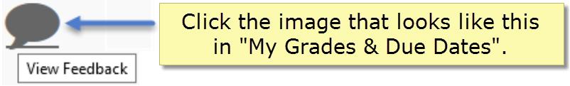 Your username can be located in Blackboard My Grades & Due Dates Website Credentials.