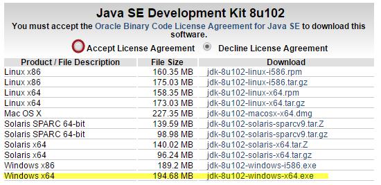 Accept the license aggreement (if you agree). After accepting, a download arrow will appear adjacent to each entry. Select jdk-8u102-windows-x64.exe (or your appropriate download).