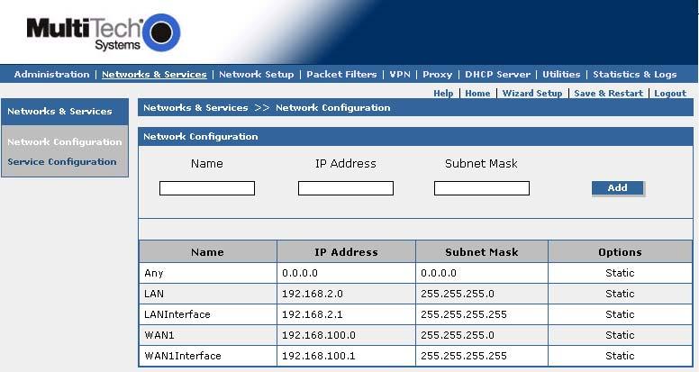 Chapter 5 Using the RouteFinder's Web Management Software Networks & Services > Network Configuration Networks & Services Networks & Services > Network Configuration The names, addresses, and network