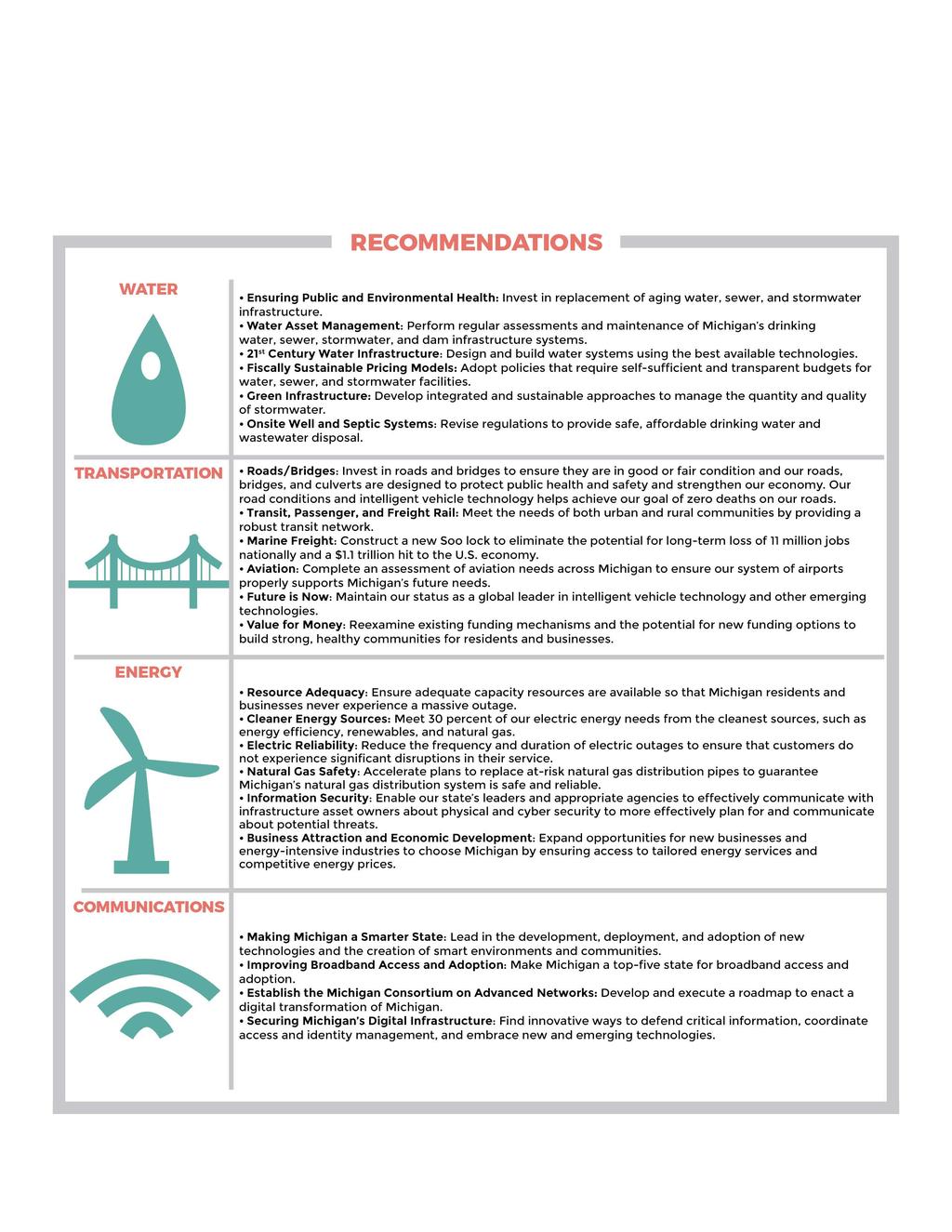 21 st Century Recommendations Snapshot Our residents deserve reliable, safe, efficient, and cost-effective infrastructure - a 21 st century infrastructure system that creates a foundation for the