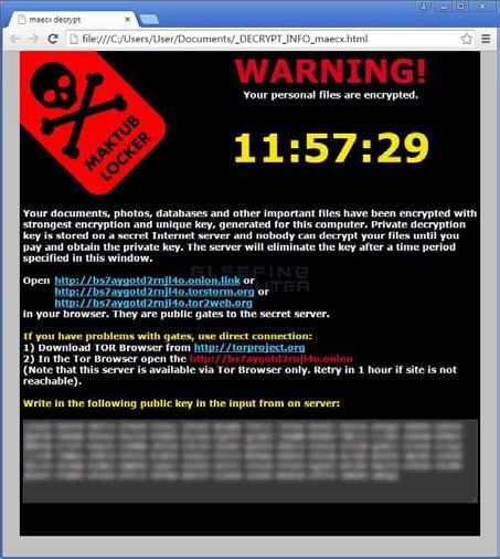 Ransomware Is A Breach of PHI Make Sure Your Office Has Essential Documentation Available.