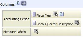 Pivot Table 1. One way to add a New View is to go to the Results tab and click the New View icon in the top toolbar. 2. Select Pivot Table.