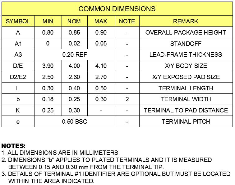Figure 3 UCS1002 Package Parameters