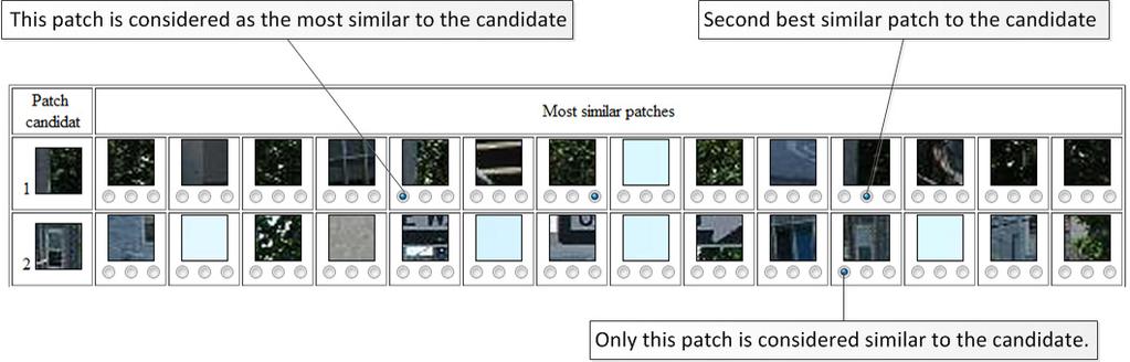4.3 Experimental Results Figure 4.3: Part of the web page used for gathering observers similarity decisions.