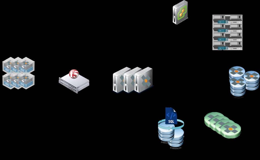 Overview VMware App Volumes is a system that delivers applications to desktops and remote hosted applications via virtual disks.