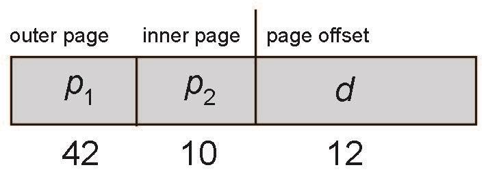 entries or 2 44 bytes One solution is to add a 2 nd outer page table But in the following example the 2 nd outer page table is