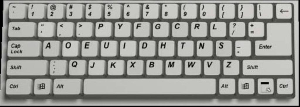 Dvorak Keyboards (Dvorak, U of W, 1912) Put the most commonly