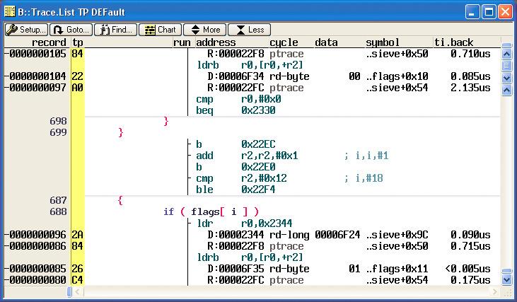 Fig. 1: The yellow area to the left of the screenshot displays the raw trace data as it was recorded by the debugger s trace module.