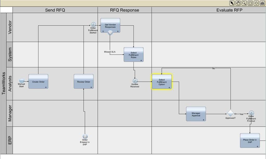 b. The process diagram will open and if it is an active instance, the current step of the process will be highlighted in a yellow halo.