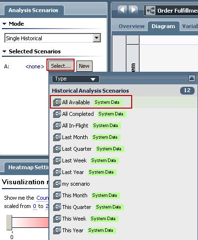 b. Under Selected Scenarios, click Select, and then select All Available under Historical Analysis