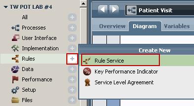 a. Create a new rule by: i. In the Project Tree, mouse over Rules until the plus sign ( ) appears ii.