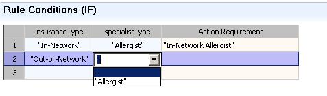 Therefore, instead of typing Allergist, you can simply select it under specialisttype. However, ActionRequirement are not selectable.