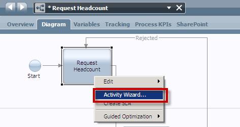 2. Right-click Request Headcount and select Activity Wizard 3.