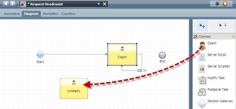 2.1.2 Create a screen flow In this section, you will modify this implementation from a single screen to a screen flow. 1. Add another Coach to Request Headcount s diagram. a. b.