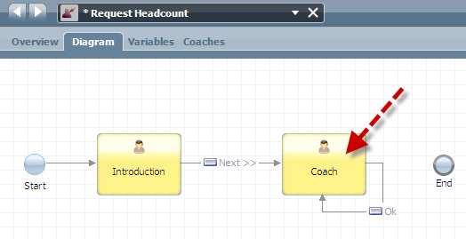 10. 11. Use the Sequence Flow, to wire Introduction to Coach.