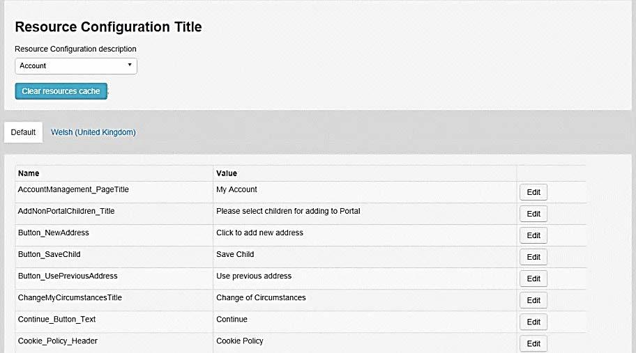General Administration 3. Click one of the Edit buttons next to a Value to display the Edit Resource Title dialog.