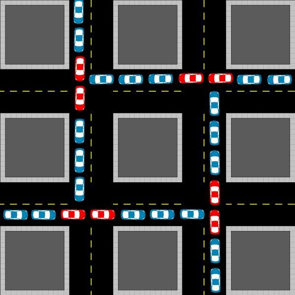 Gridlock Example Gridlock as an example of deadlock The shared resource type is the intersection; it has units the size of