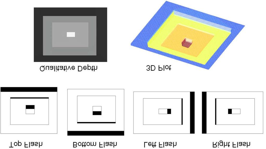SUBMITTED TO IEEE TRANS ON PAMI, 2006 13 Fig. 5. Top: Synthetic images with manually created shadows corresponding to the top, bottom, left and right flashes.