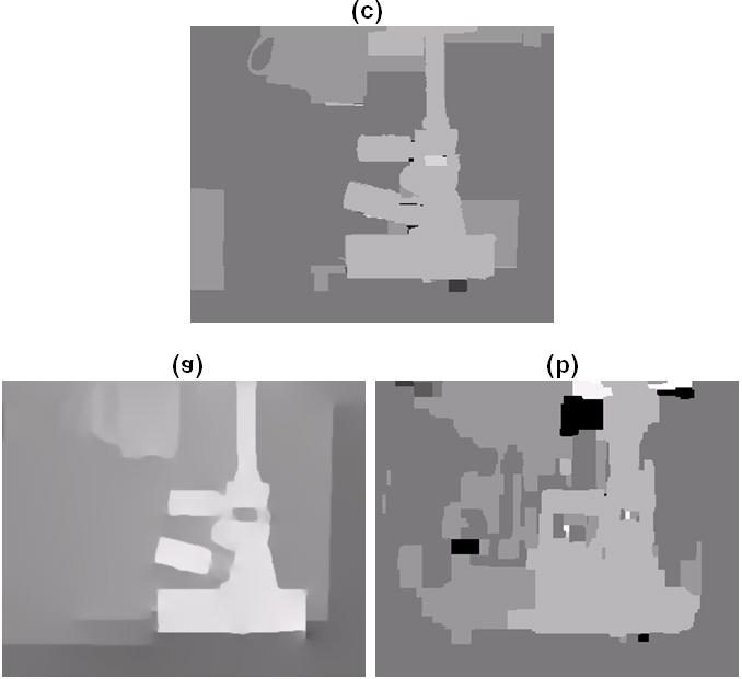 SUBMITTED TO IEEE TRANS ON PAMI, 2006 24 Fig. 14. Enhanced Global Stereo (a) Qualitative depth map. (b) Standard passive belief propagation result (RMS: 0.9589).