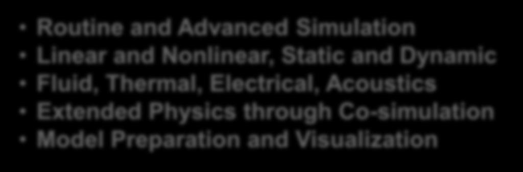 Physics through Co-simulation Model