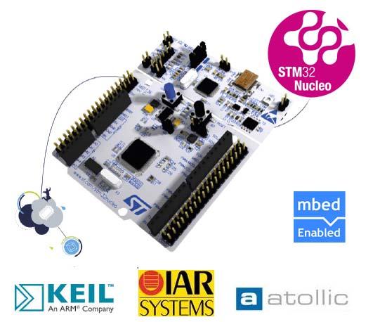 User manual Getting started with STM32 Nucleo board software development tools Introduction The STM32 Nucleo board is a low-cost and easy-to-use development platform used to quickly evaluate and