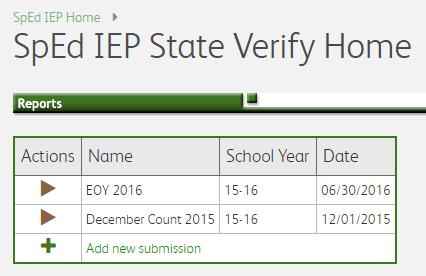 an IEP. 5. Click Update. Access the State Reporting tool 1. Click on Measures, then click on SpEd then SpEd IEP. 2.