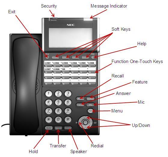 Page 3 of 6 Phone Outline Exit Security Message Indicator Soft Keys Help Function One Touch Keys Recall Feature Answer Mic Menu Directory Up Down Redial Speaker Transfer Hold Exit s out of various