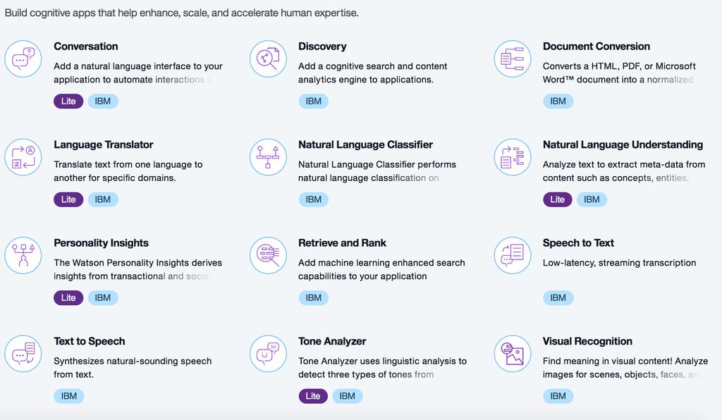 4.3.2. Explain the benefits of popular Cognitive services. 4.3.2.1. Natural Language Classifier helps you improve decisions based on realtime trends by revealing valuable insights from social trends.