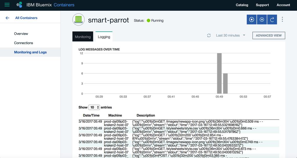 REFERENCES: https://console.ng.bluemix.net/catalog/services/monitoring-andanalytics/?taxonomynavigation=apps https://console.eugb.bluemix.net/docs/cfapps/monitoring_logging_cloud_foundry_apps.
