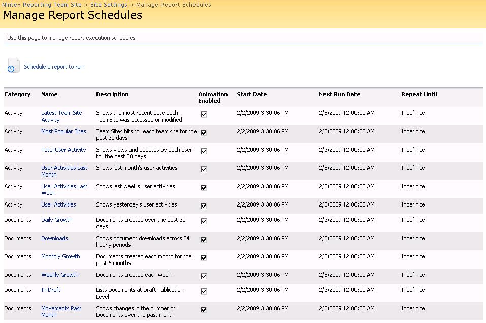 1.5 Manage Report Schedules The Manage Report Schedules page provides a list of all reports which have been scheduled to run, displaying their start date, when they will run