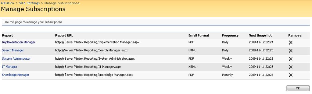 1.6 Manage Subscriptions The Manage Subscriptions page provides a listing of your subscriptions to reports