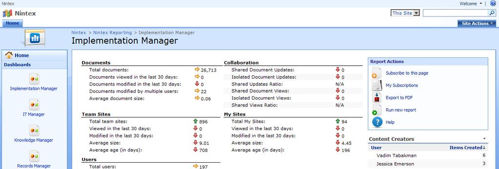 1.10 Report Pages Report pages are divided into two main categories -