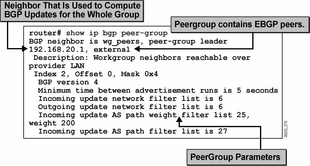 Monitoring Peer Groups (Cont.) 2005 Cisco Systems, Inc. All rights reserved. BGP v3.2 7-19 In this example, the show ip bgp peer-group command displays information about the peer group named wg_peers.