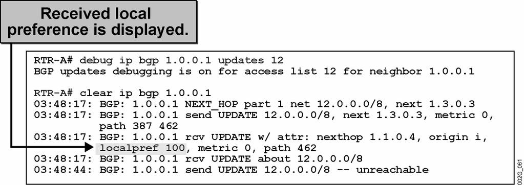 Monitoring Local Preference (Cont.) Local preference received in a BGP update is displayed in debugging outputs in Cisco IOS Software Release 12.0 and later. 2005 Cisco Systems, Inc.
