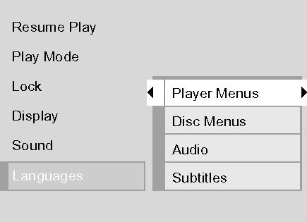 15909460 5/17/02 12:37 PM Page 46 Chapter 4: DVD Menu System Languages Menu The Languages menu enables you to set preferred language options for the DVD Player s menu system, disc menus, the dialog