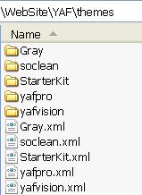 and dir is the name of the directory under "themes" folder
