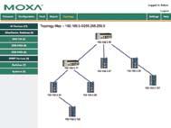 Managed 3 Unmanaged Introduction Configuration Management Moxa NMS provides comprehensive, easy-to-use tools for network operators to configure Moxa s managed switches.