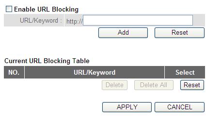 3-3-2 URL Blocking If you want to prevent computers in local network from accessing certain websites (like pornography, violence, or anything you want to block), you can use this function to stop